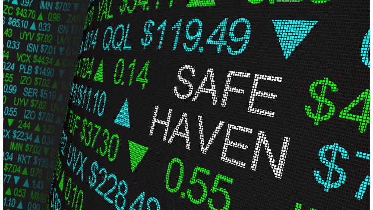 Stock ticker with words Safe Haven